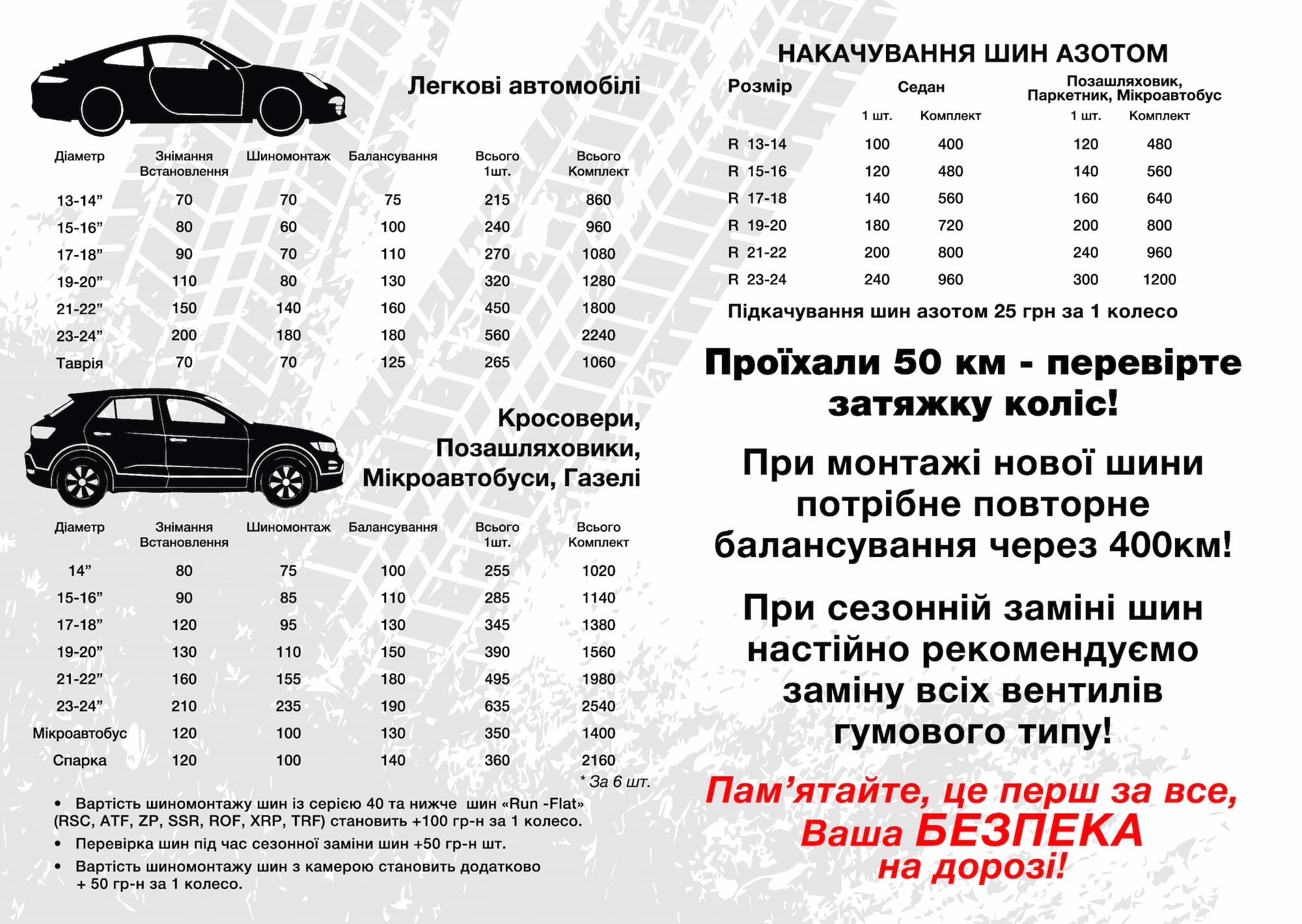 Прайс-лист для легковых автомобилей и кроссоверов в Днепре